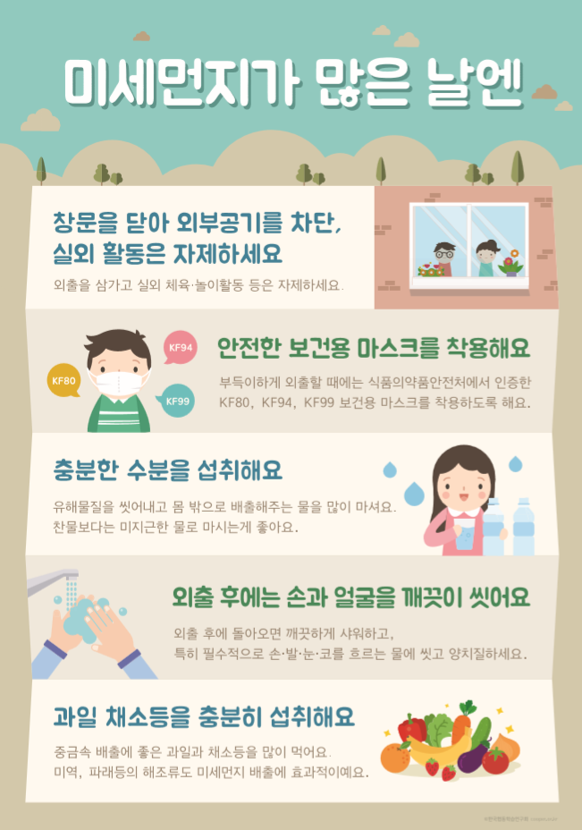 미세먼지 포스터.png