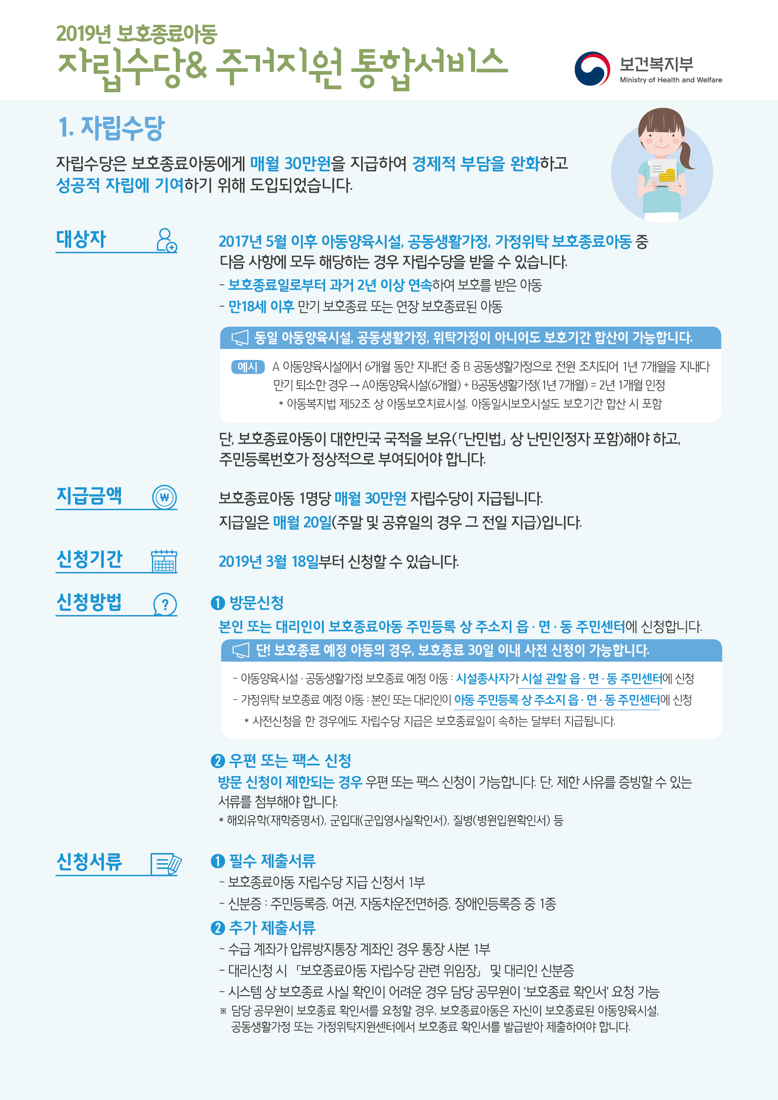 자립수당, 주거지원 전단_웹용1.jpg