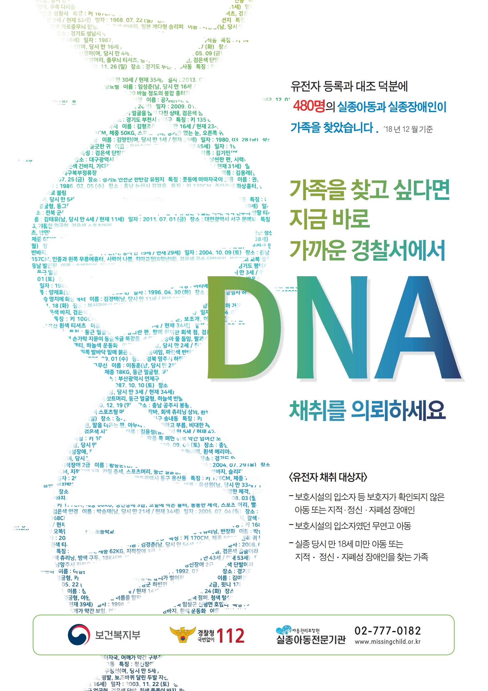 실종아동전문기관 유전자 포스터.pdf_page_1.jpg